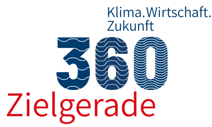 Klima. Wirtschaft. Zukunft 360 Zielgerade