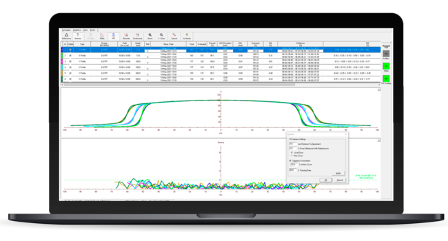 PTW BEAMSCAN Software beam data analysis