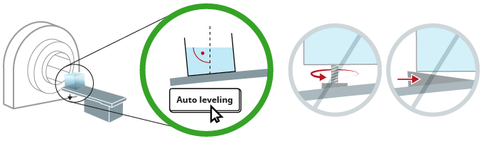 TRULEVEL Phantom Leveling