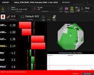 Turn SGRT system on (for example Vision RT) and record the analyzed shift