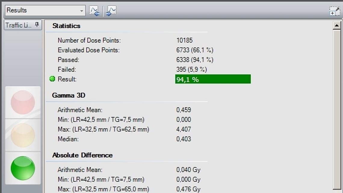 Results overview with easy-to-interpret traffic light display