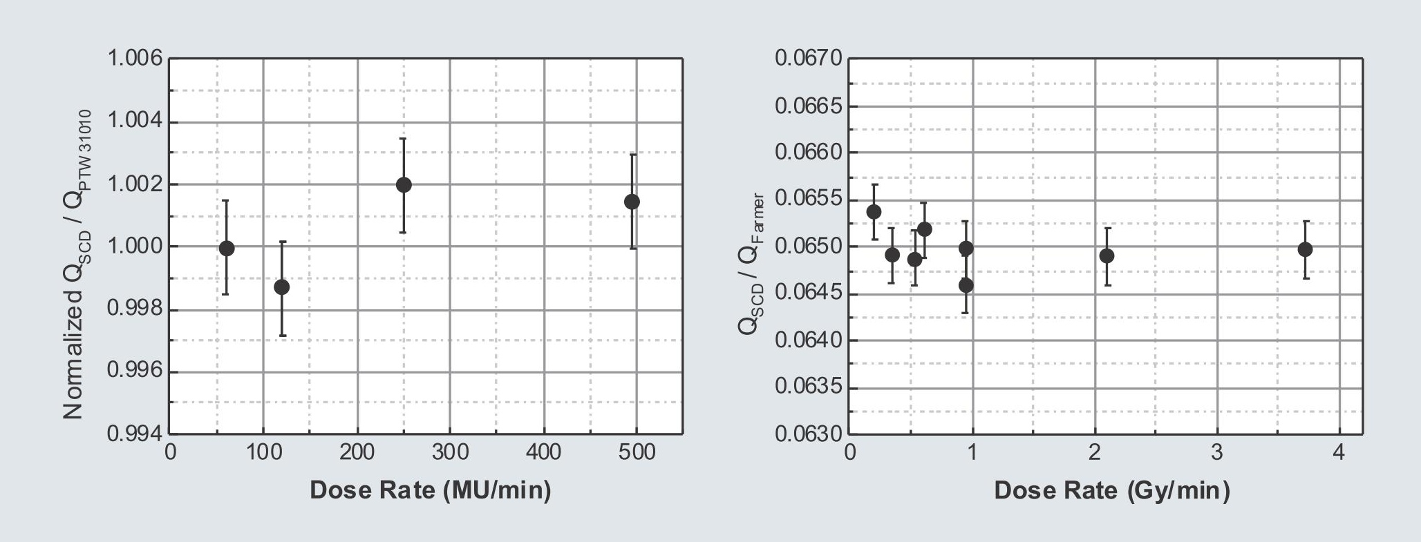 Moissan/Diamond Tester – Aloha Pearls & Schwartz