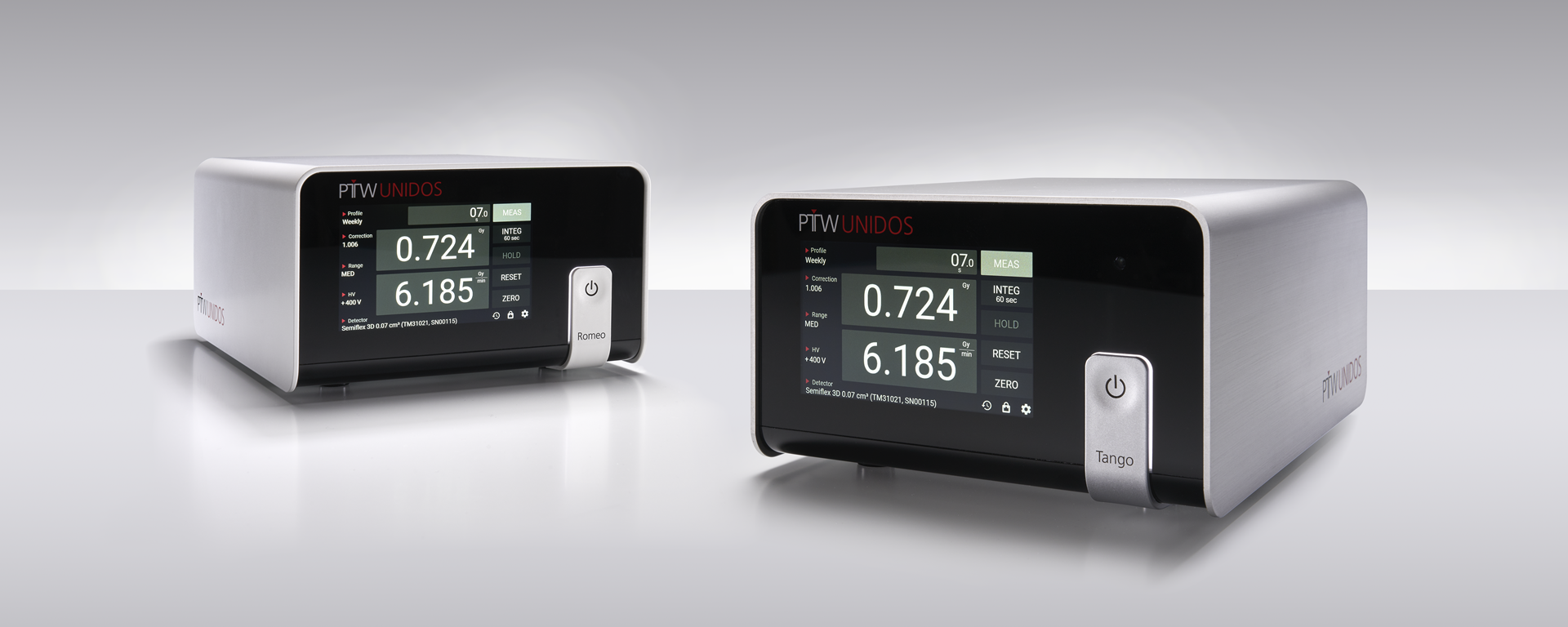 UNIDOS Tango and UNIDOS Romeo Reference Class Electrometer